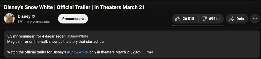 Antalet kommentarer på Snövit-trailern.